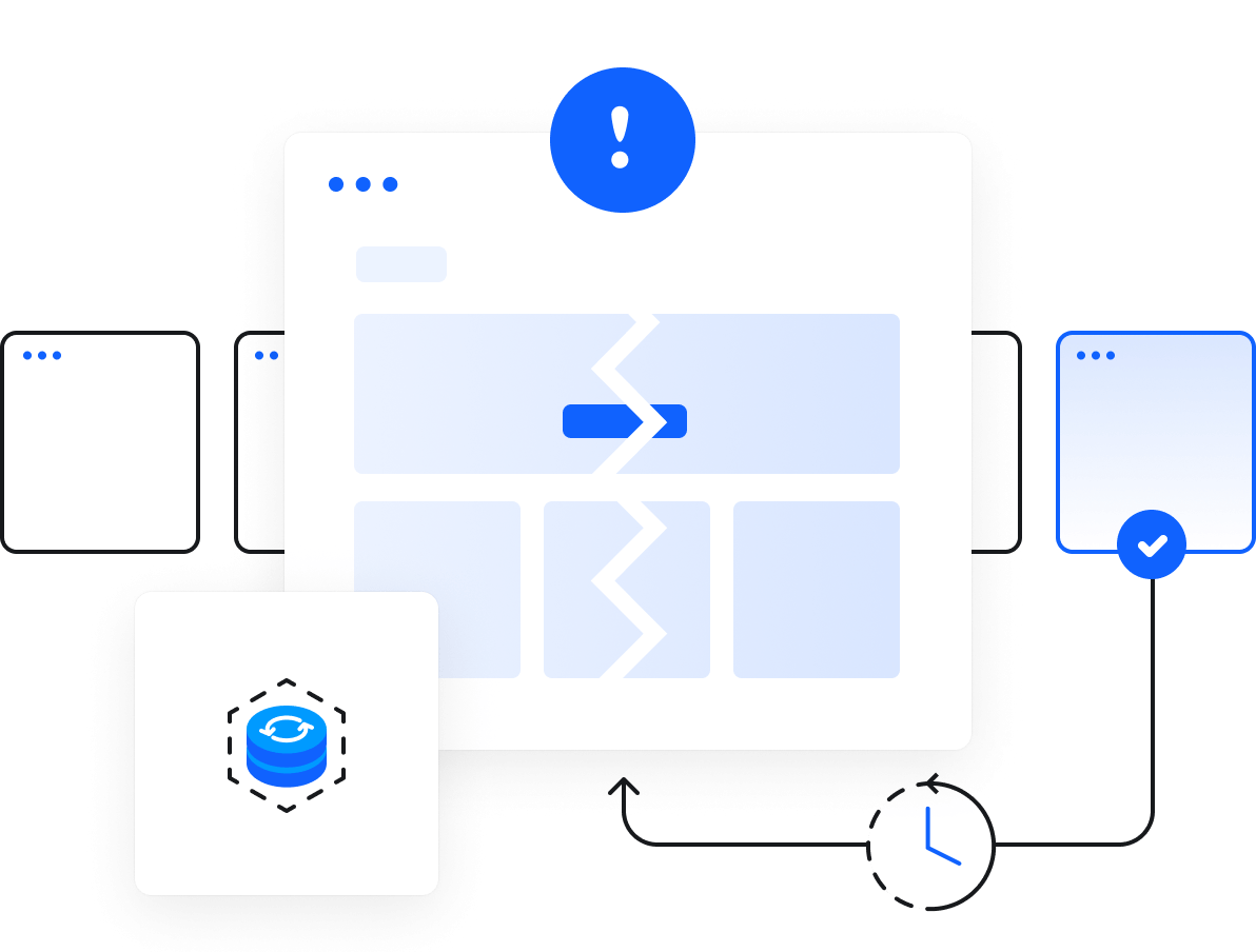 CodeGuard là dịch vụ sao lưu trang web hoàn toàn tự động